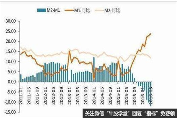 股票配资公司平台：高杠杆下的风险与机遇