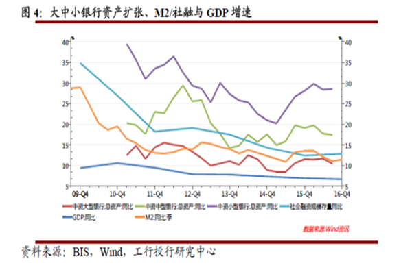 买股票应该下载什么软件最好？