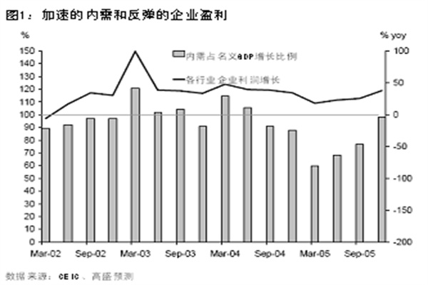 股市杠杆:撬动财富的双刃剑?