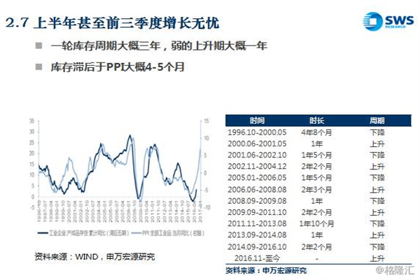 配资炒股连保有用吗?——揭秘配资炒股的风险与收益