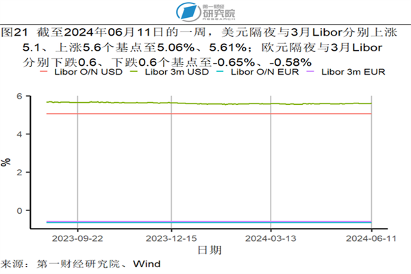 融资炒股平仓:规避风险,理性投资的策略指南