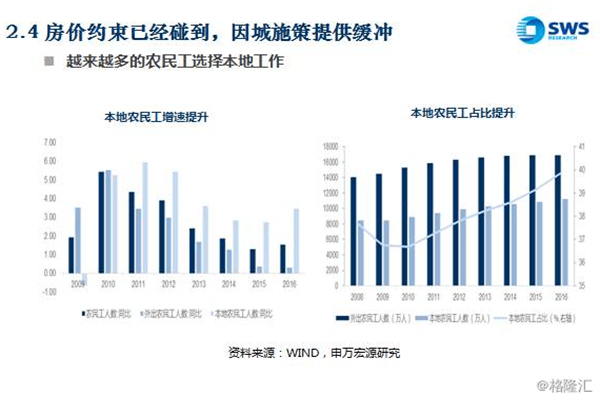 华金策略:节后开启震荡反弹 五月震荡偏强
