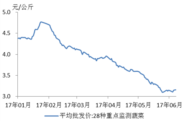 喜临门获得外观设计专利授权:“面料(花型)”