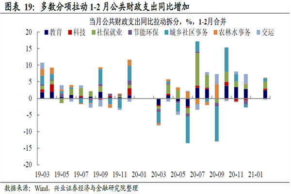 净利润暴跌160%,广汽还撑得住吗?压力给到冯兴亚