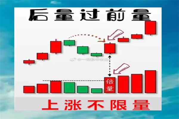 南方路机龙虎榜数据(4月30日)