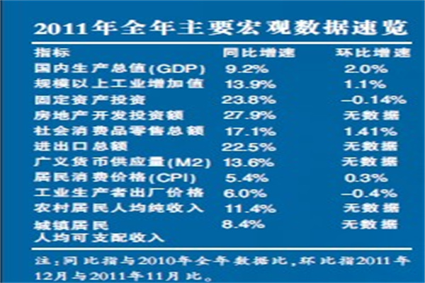 公募争相布局!自由现金流ETF为何火了?