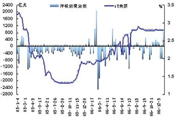 研发砍半! 云从科技“减员求生”:又亏近7亿,董事长年薪降7万 BUG