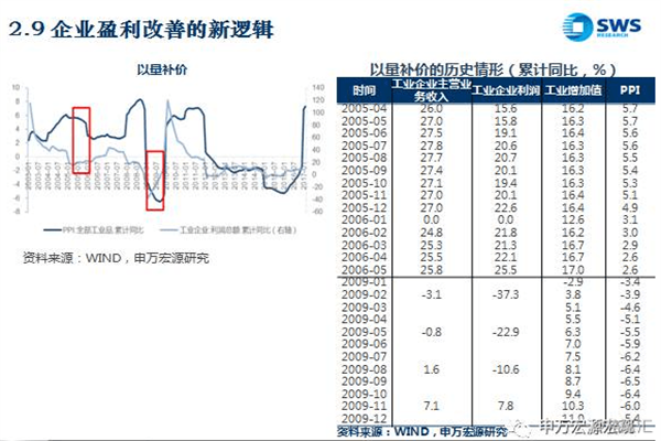 COMEX黄金期货持平 报2949美元盎司