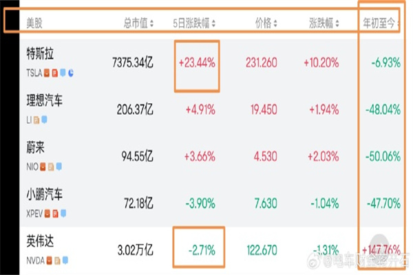 美联储逆回购协议“吸金”规模史上首次突破2万亿美元