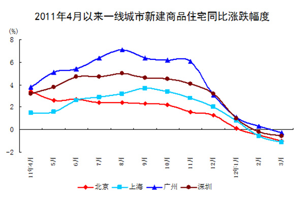 异动快报:天地在线(002995)3月28日11点24分触及涨停板