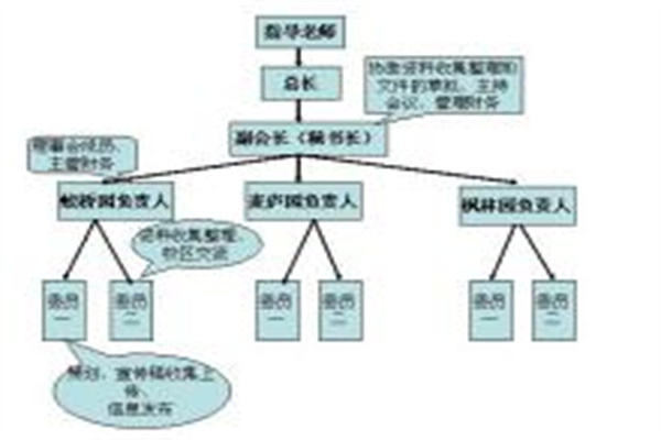 通业科技获得实用新型专利授权：“一种电容模组及电气设备”