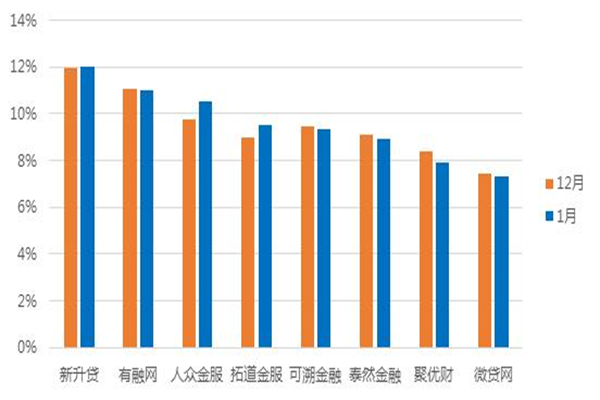4月30日凌钢转债下跌041%,转股溢价率3526%