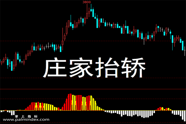 首批8家国债期货做市商拟周四启动期债做市交易