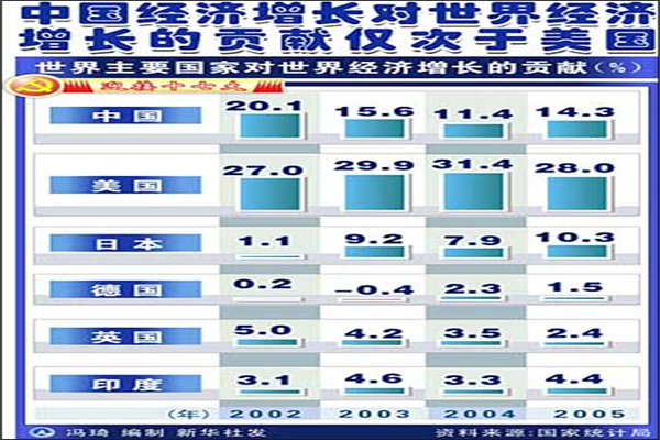 秀商时代控股(01849)发盈警 预期年度拥有人应占纯利减少至约110万新加坡元