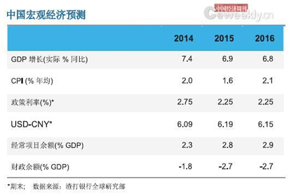 知名机构4月集中调研!重点关注这一影响