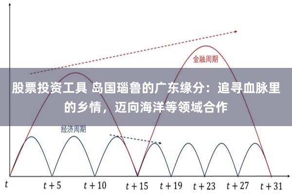 股票投资工具 岛国瑙鲁的广东缘分：追寻血脉里的乡情，迈向海洋等领域合作