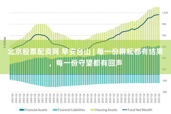 北京股票配资网 早安台山 | 每一份耕耘都有结果，每一份守望都有回声