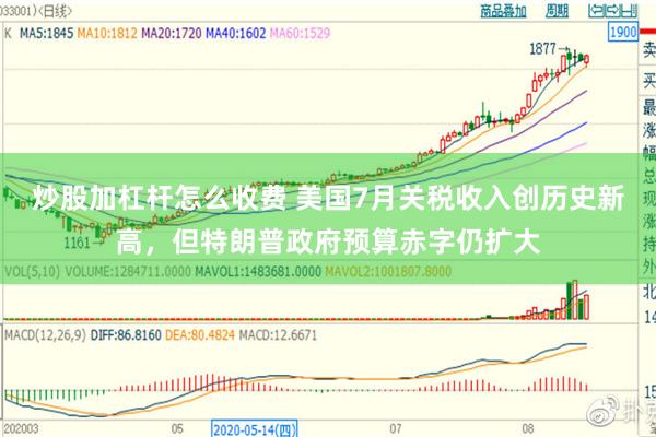 炒股加杠杆怎么收费 美国7月关税收入创历史新高，但特朗普政府预算赤字仍扩大