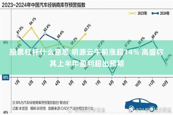 股票杠杆什么意思 明源云午前涨超14% 高盛称其上半年盈利超出预期