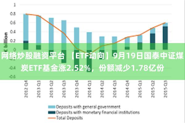 网络炒股融资平台 【ETF动向】9月19日国泰中证煤炭ETF基金涨2.52%，份额减少1.78亿份