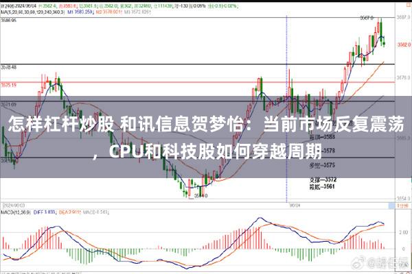 怎样杠杆炒股 和讯信息贺梦怡：当前市场反复震荡，CPU和科技股如何穿越周期
