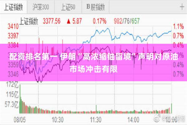 配资排名第一 伊朗“高浓缩铀留境”声明对原油市场冲击有限