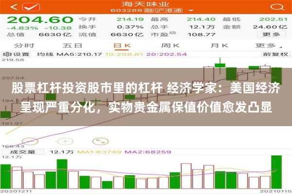 股票杠杆投资股市里的杠杆 经济学家：美国经济呈现严重分化，实物贵金属保值价值愈发凸显