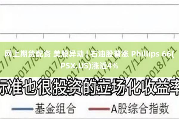 网上期货配资 美股异动 | 石油股普涨 Phillips 66(PSX.US)涨近4%