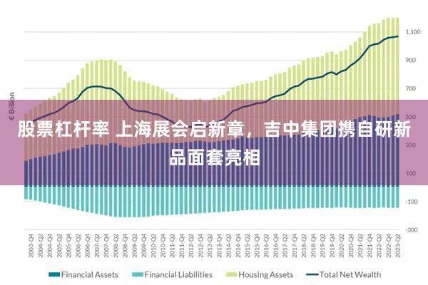 股票杠杆率 上海展会启新章，吉中集团携自研新品面套亮相