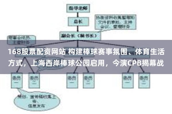 168股票配资网站 构建棒球赛事氛围、体育生活方式，上海西岸棒球公园启用，今演CPB揭幕战