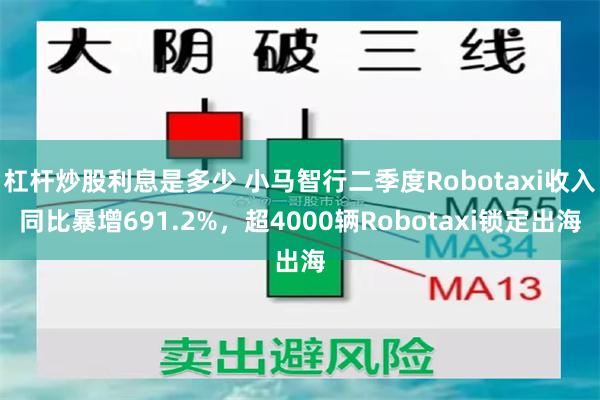 杠杆炒股利息是多少 小马智行二季度Robotaxi收入同比暴增691.2%，超4000辆Robotaxi锁定出海