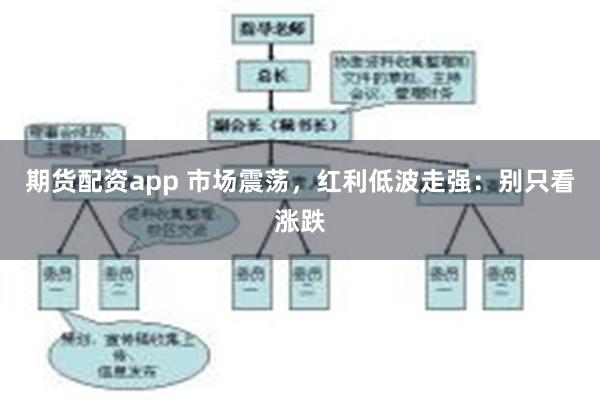 期货配资app 市场震荡,红利低波走强:别只看涨跌