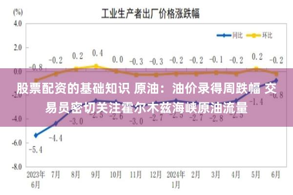 股票配资的基础知识 原油：油价录得周跌幅 交易员密切关注霍尔木兹海峡原油流量