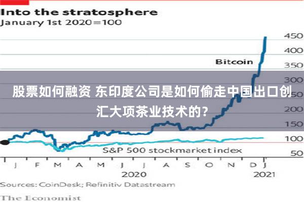 股票如何融资 东印度公司是如何偷走中国出口创汇大项茶业技术的？