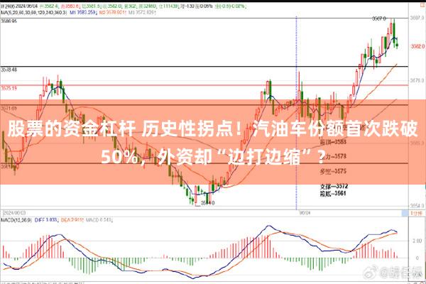 股票的资金杠杆 历史性拐点！汽油车份额首次跌破50%，外资却“边打边缩”？