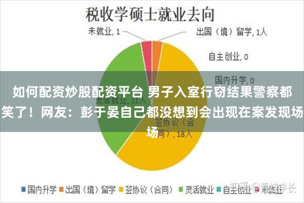 如何配资炒股配资平台 男子入室行窃结果警察都笑了！网友：彭于晏自己都没想到会出现在案发现场